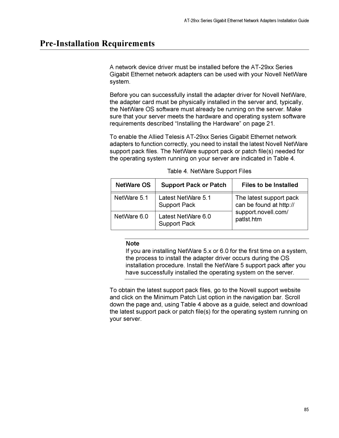 Allied Telesis AT-2916SX, AT-2931SX Pre-Installation Requirements, NetWare OS Support Pack or Patch Files to be Installed 