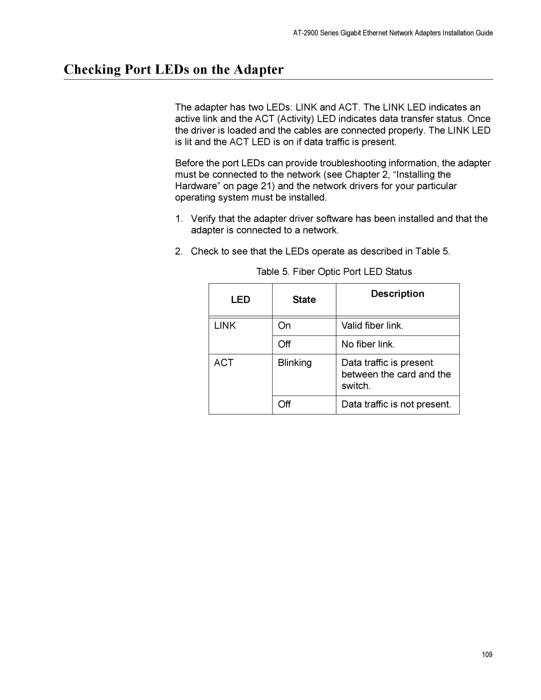 Allied Telesis AT-2972LX10/LC, AT-2916LX10/LC manual Checking Port LEDs on the Adapter, State Description 