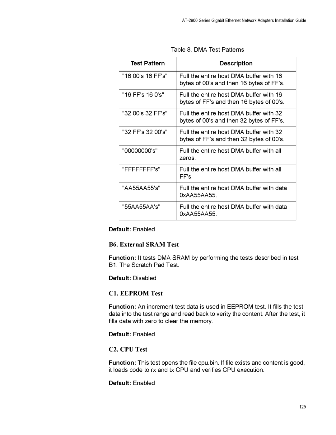 Allied Telesis AT-2972LX10/LC manual B6. External Sram Test, C1. Eeprom Test, C2. CPU Test, Test Pattern Description 