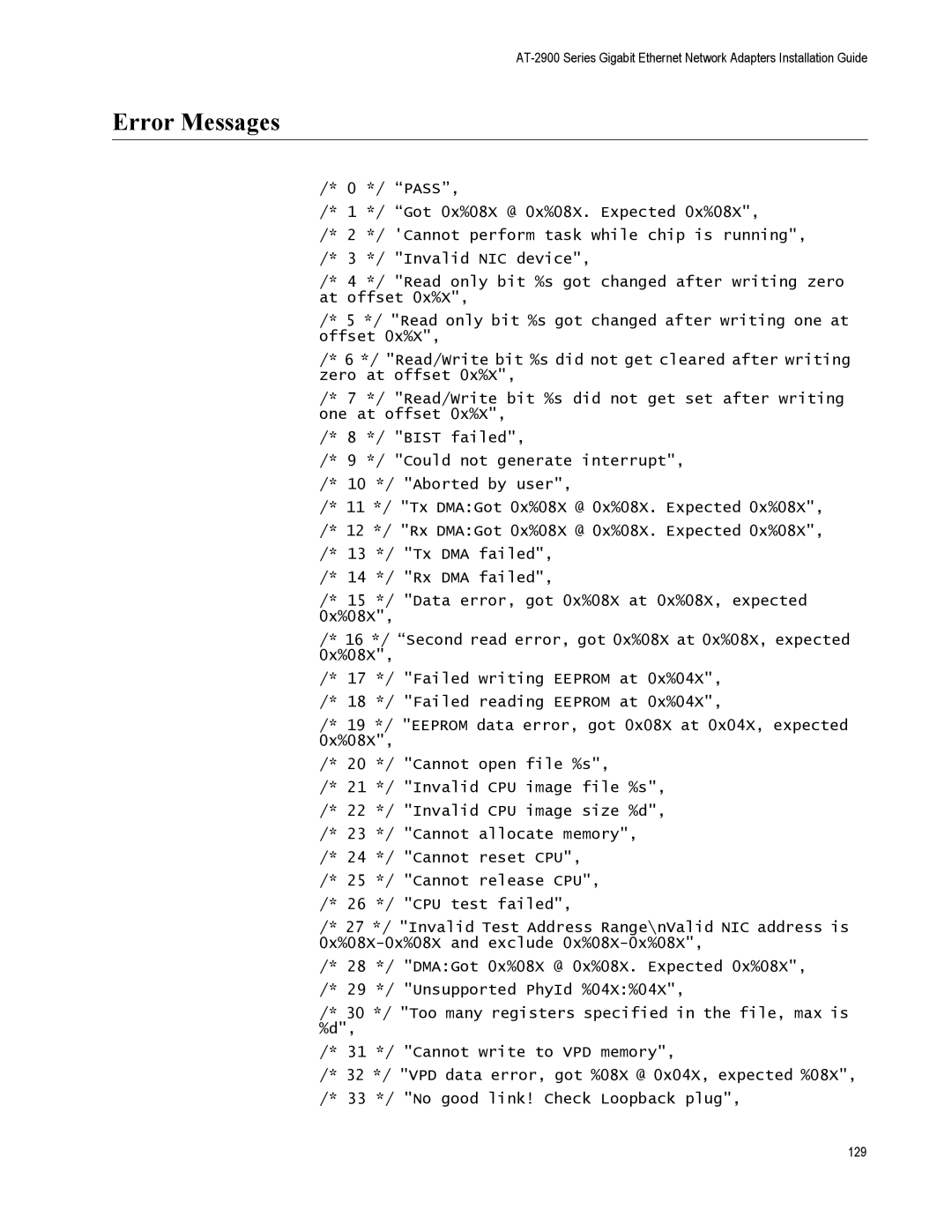 Allied Telesis AT-2972LX10/LC, AT-2916LX10/LC manual Error Messages 