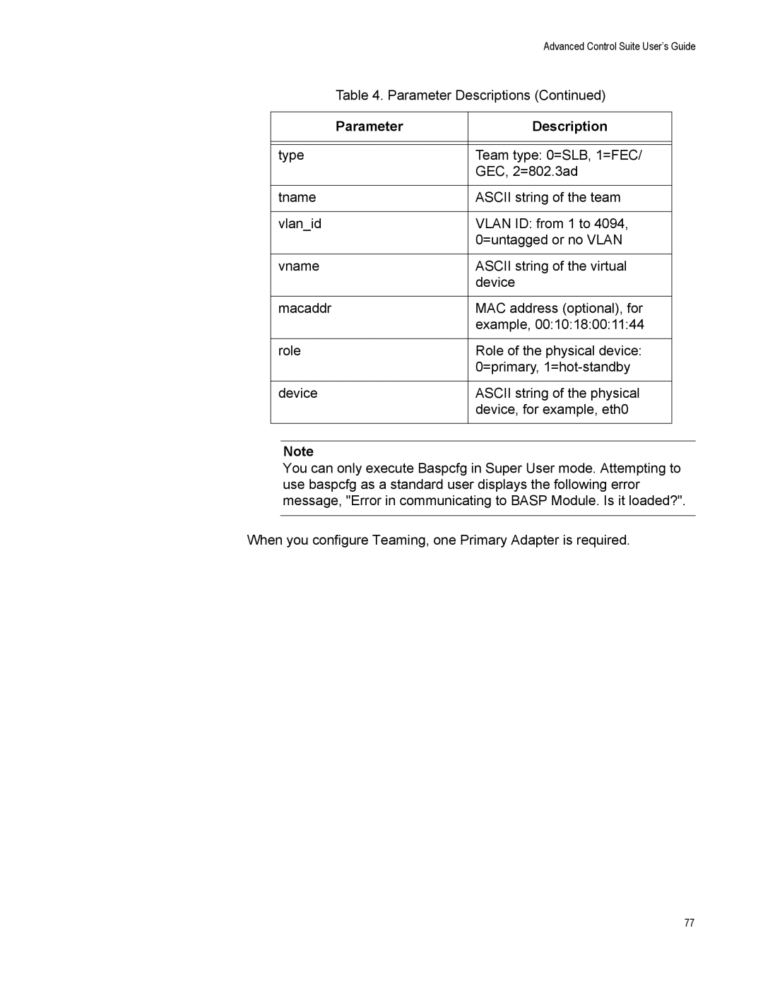 Allied Telesis AT2972SX/2, AT-2916SX, AT-2972SX manual Parameter Description 