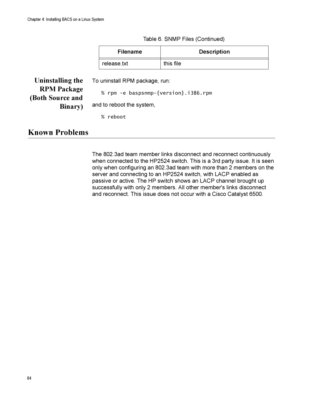 Allied Telesis AT-2916SX, AT-2972SX, AT2972SX/2 manual Known Problems, Uninstalling RPM Package Both Source Binary 