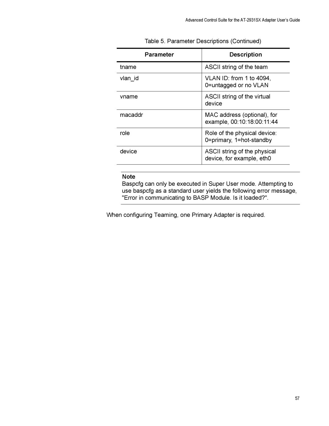 Allied Telesis AT-2931SX manual Parameter Description 