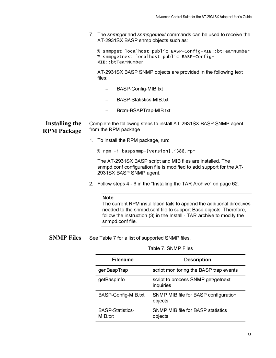 Allied Telesis AT-2931SX manual Snmp Files, Filename Description 