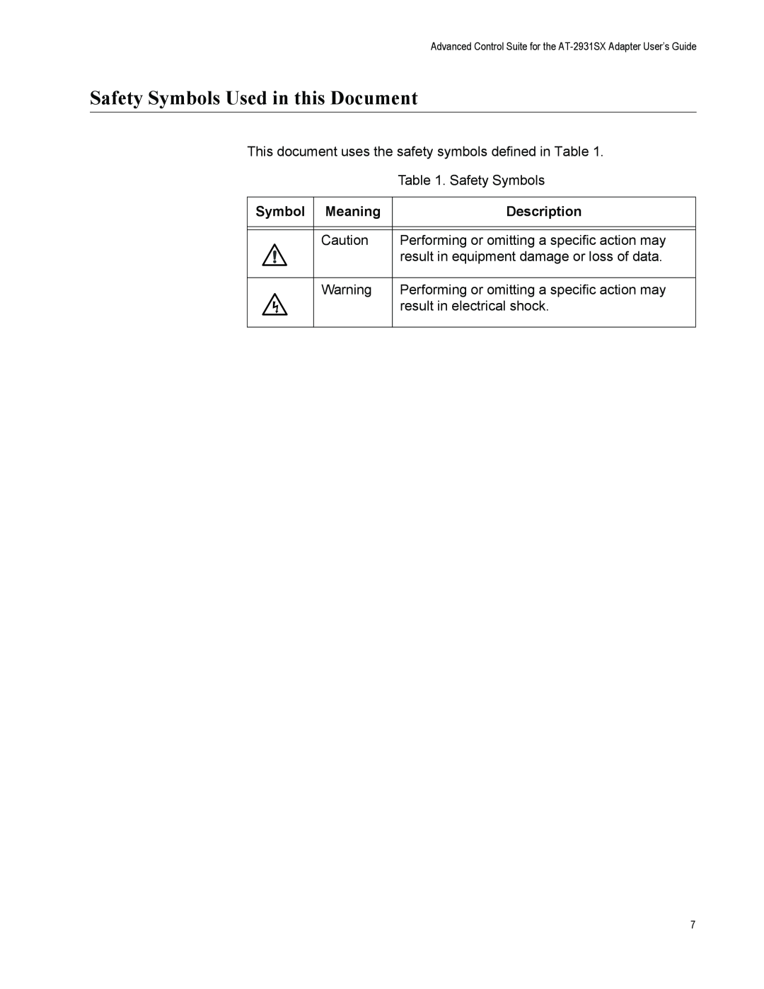 Allied Telesis AT-2931SX manual Safety Symbols Used in this Document, Meaning, Description 