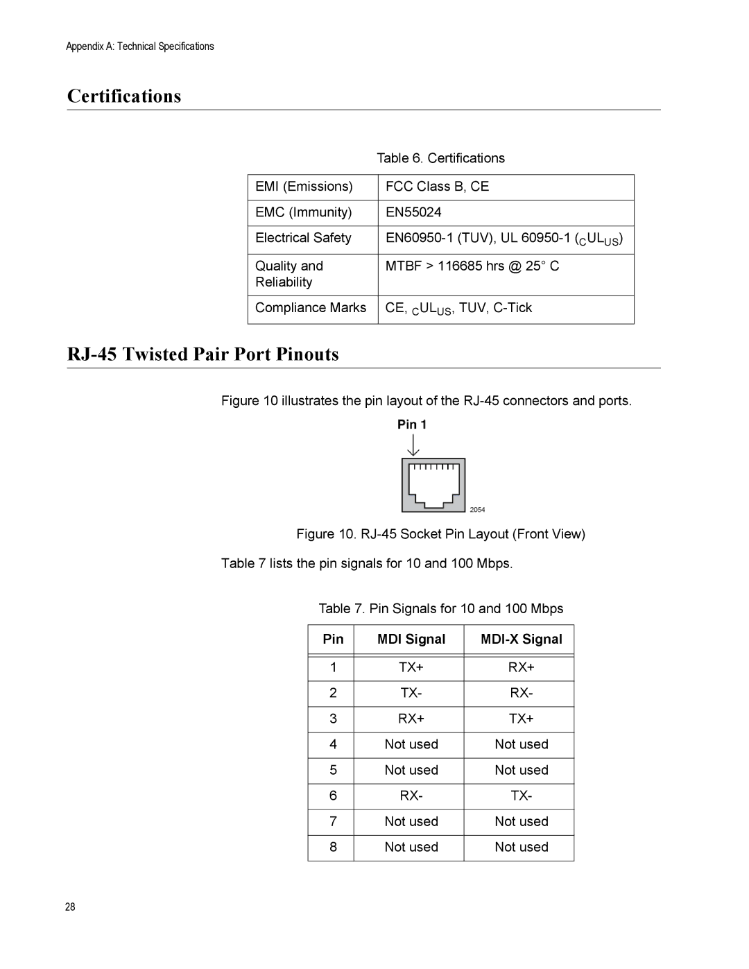 Allied Telesis AT-6101GP manual Certifications, RJ-45 Twisted Pair Port Pinouts 