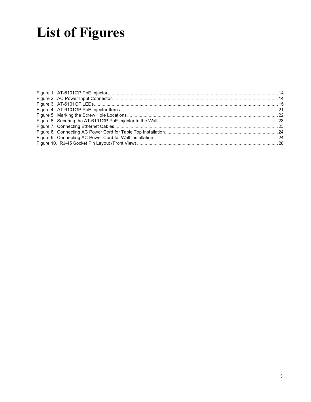 Allied Telesis AT-6101GP manual List of Figures 