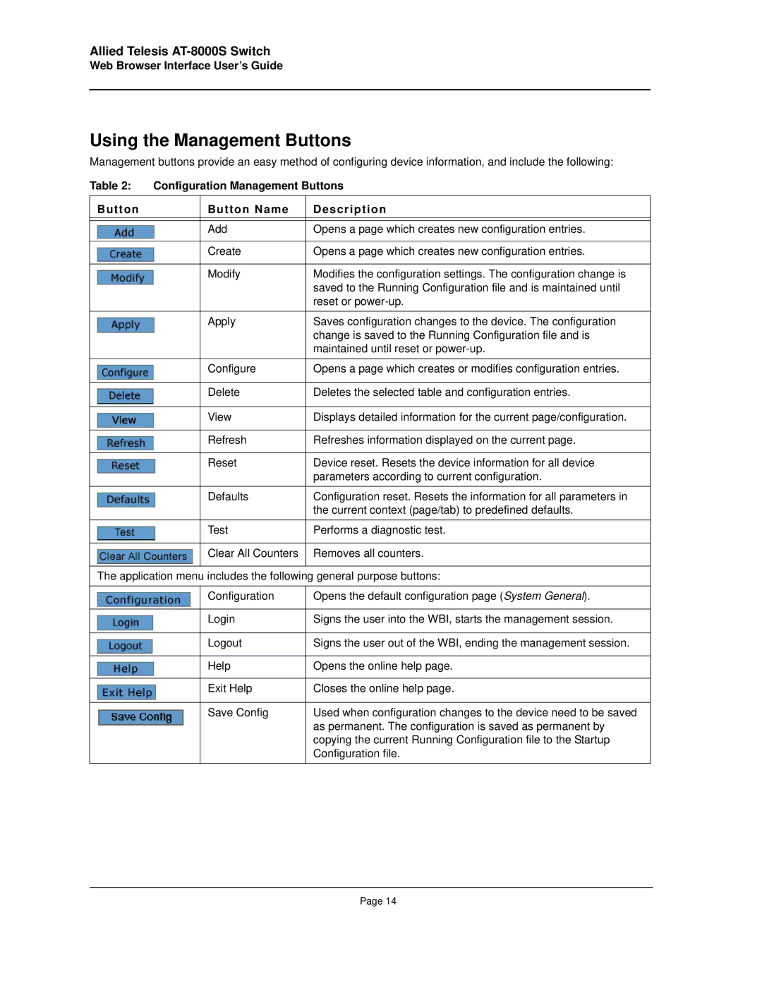 Allied Telesis AT-8000S Using the Management Buttons, Configuration Management Buttons, Button Button Name Description 