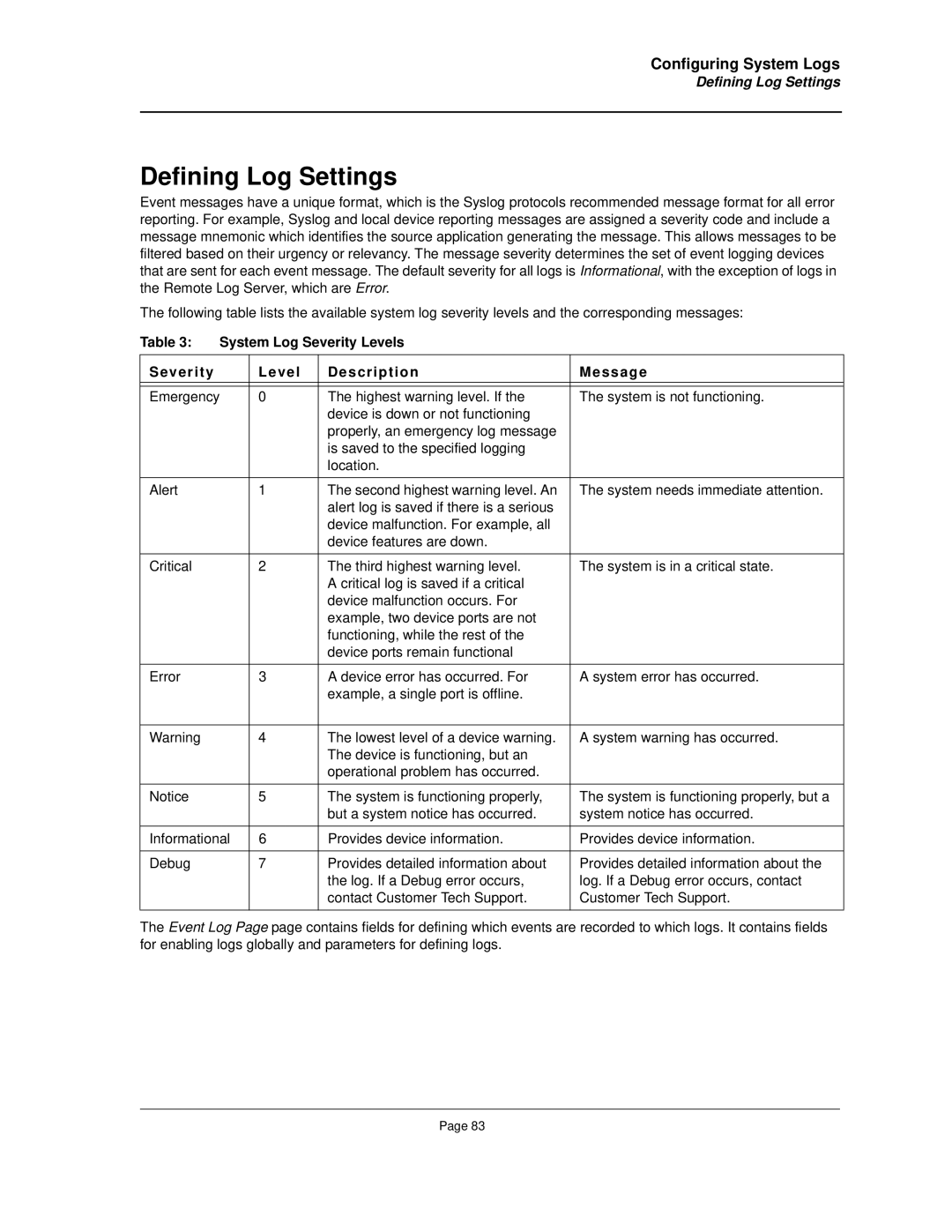 Allied Telesis AT-8000S manual Defining Log Settings, System Log Severity Levels Description Message 