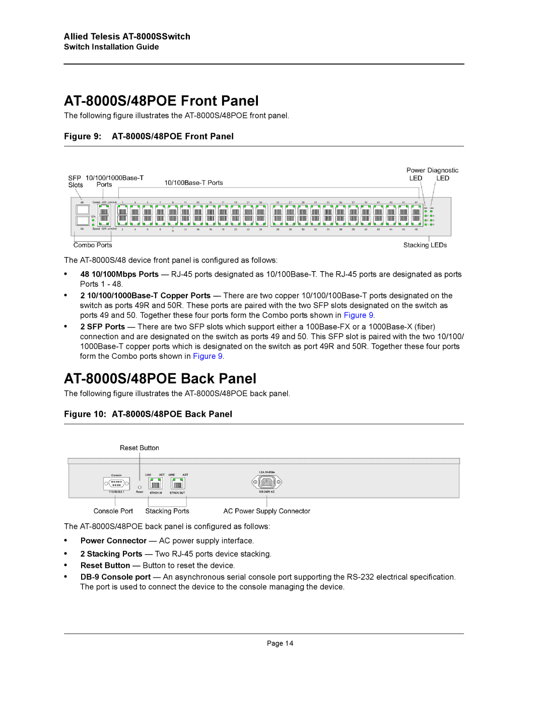 Allied Telesis manual AT-8000S/48POE Front Panel, AT-8000S/48POE Back Panel 