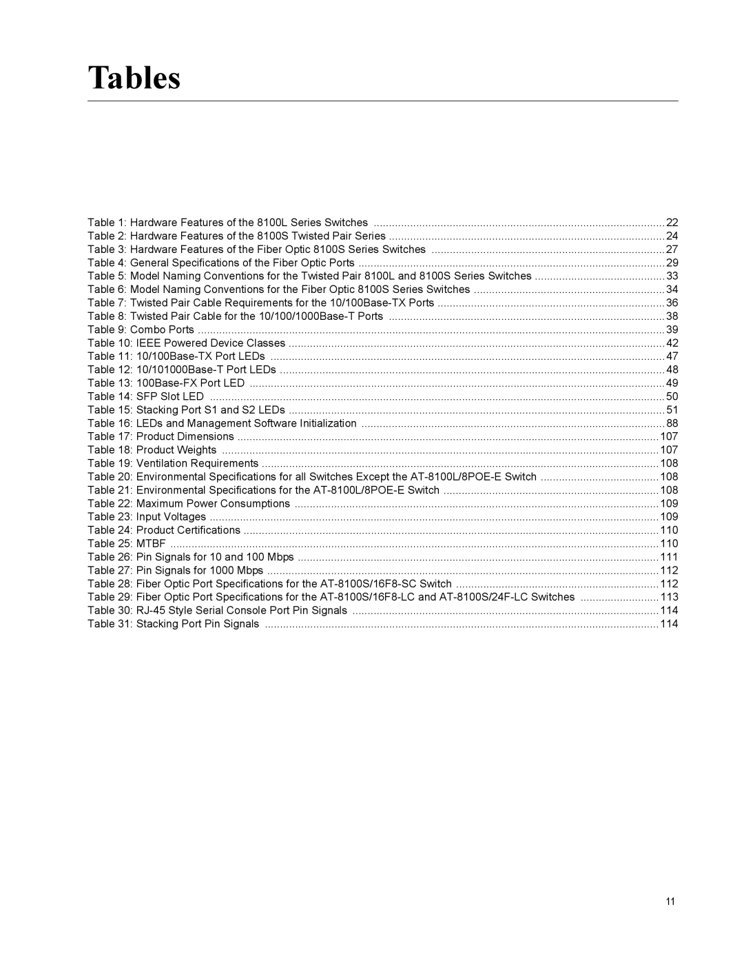 Allied Telesis AT-8100L/8POE-E, AT-8100S/48POE manual Tables 