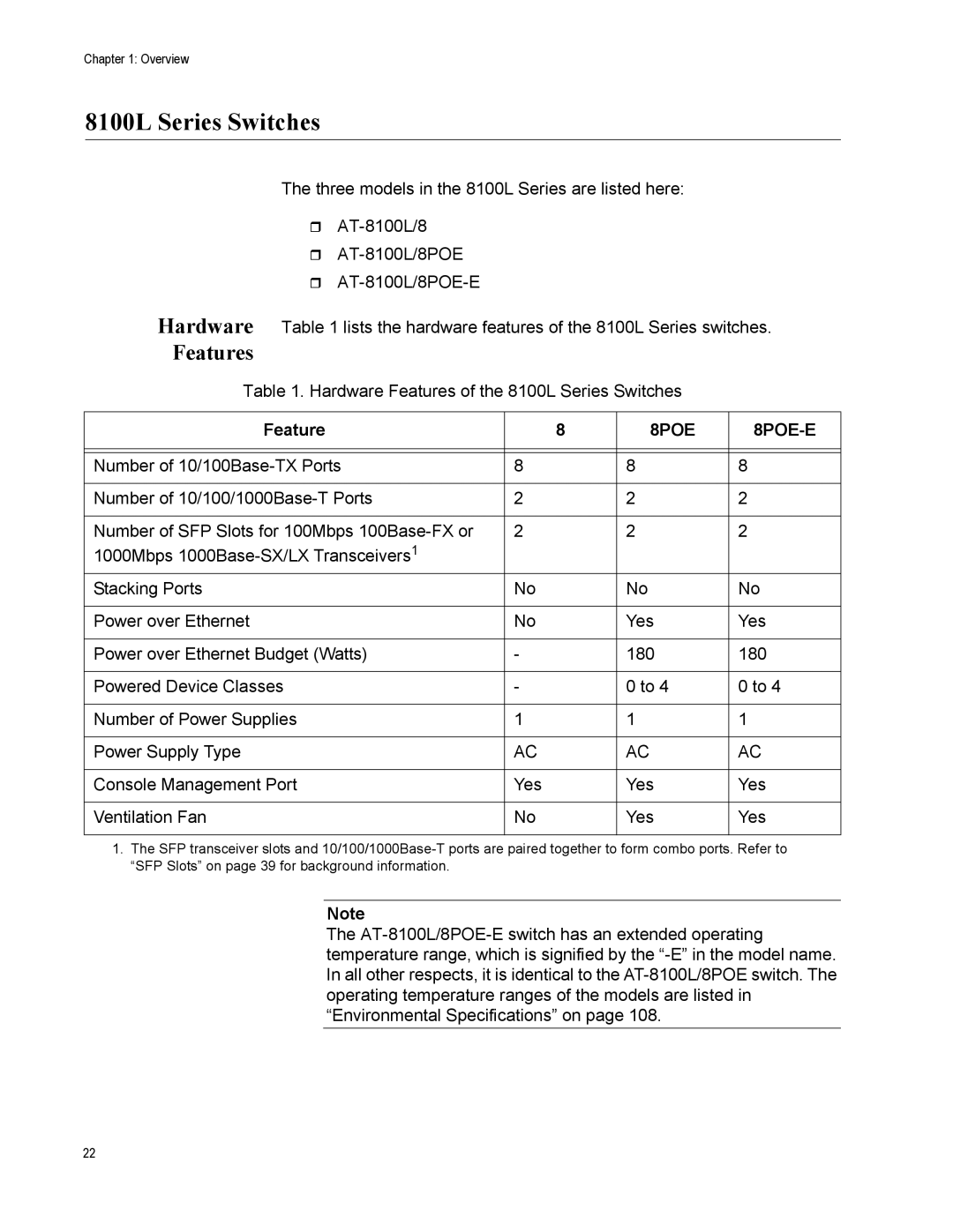 Allied Telesis AT-8100L/8POE-E, AT-8100S/48POE manual 8100L Series Switches, Hardware Features 