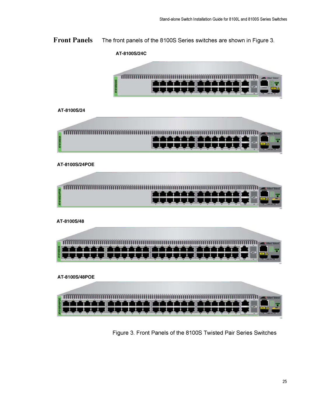 Allied Telesis AT-8100L/8POE-E, AT-8100S/48POE manual Front Panels of the 8100S Twisted Pair Series Switches 