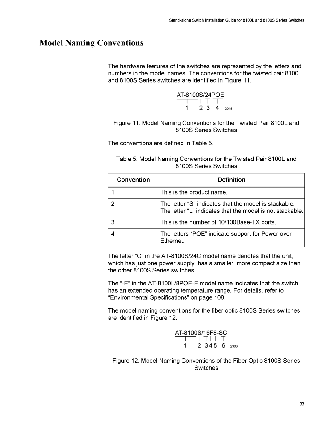 Allied Telesis AT-8100L/8POE-E, AT-8100S/48POE manual Model Naming Conventions, Convention Definition 
