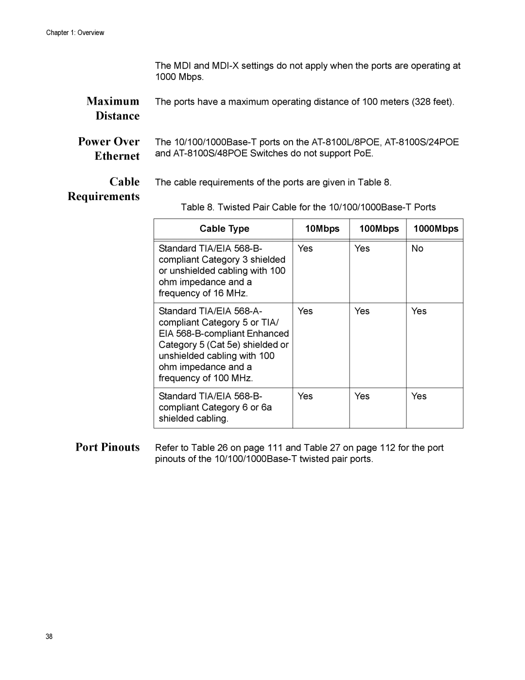 Allied Telesis AT-8100S/48, AT-8100L/8POE manual Cable Requirements Port Pinouts, Cable Type 10Mbps 100Mbps 1000Mbps 