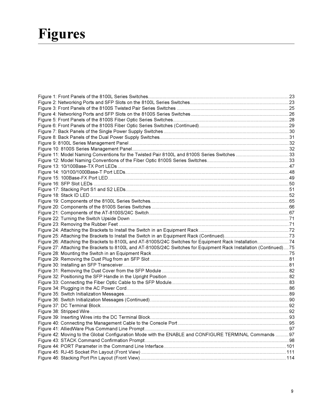 Allied Telesis AT-8100S/48POE, AT-8100L/8POE-E manual Figures 