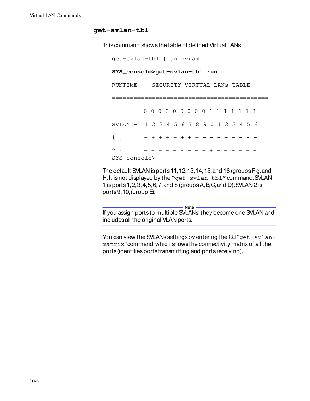 Allied Telesis at-8116 manual Get-svlan-tbl runnvram, SYSconsoleget-svlan-tbl run, + + + + + + + + SYSconsole 