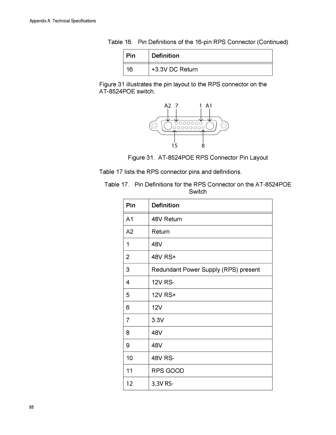 Allied Telesis AT-8500 Series manual 3V RS, Pin 