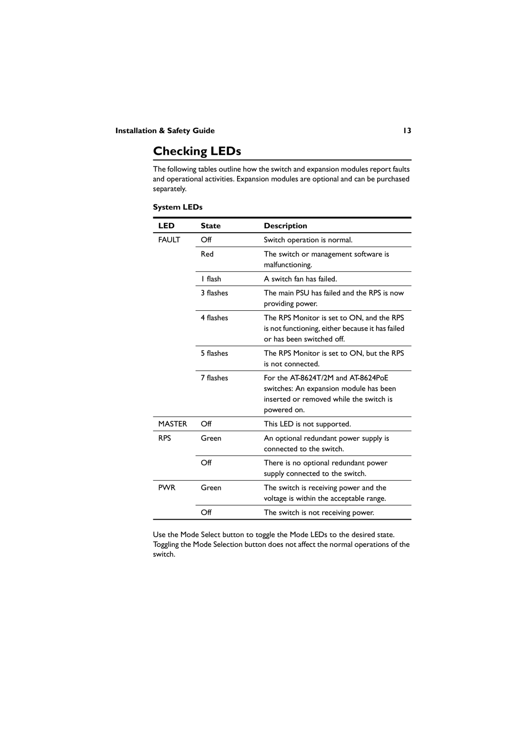 Allied Telesis AT-8624T/2M, AT-8624POE, AT-8648T/2SP manual Checking LEDs, Fault, Master, Rps, Pwr 