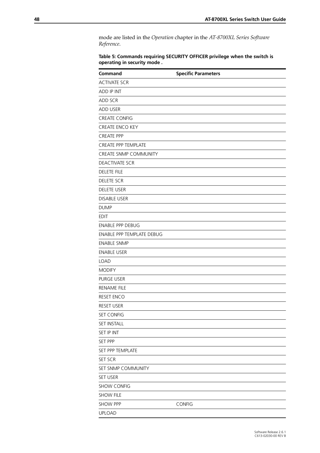 Allied Telesis at-8700xl series switch manual Specific Parameters 