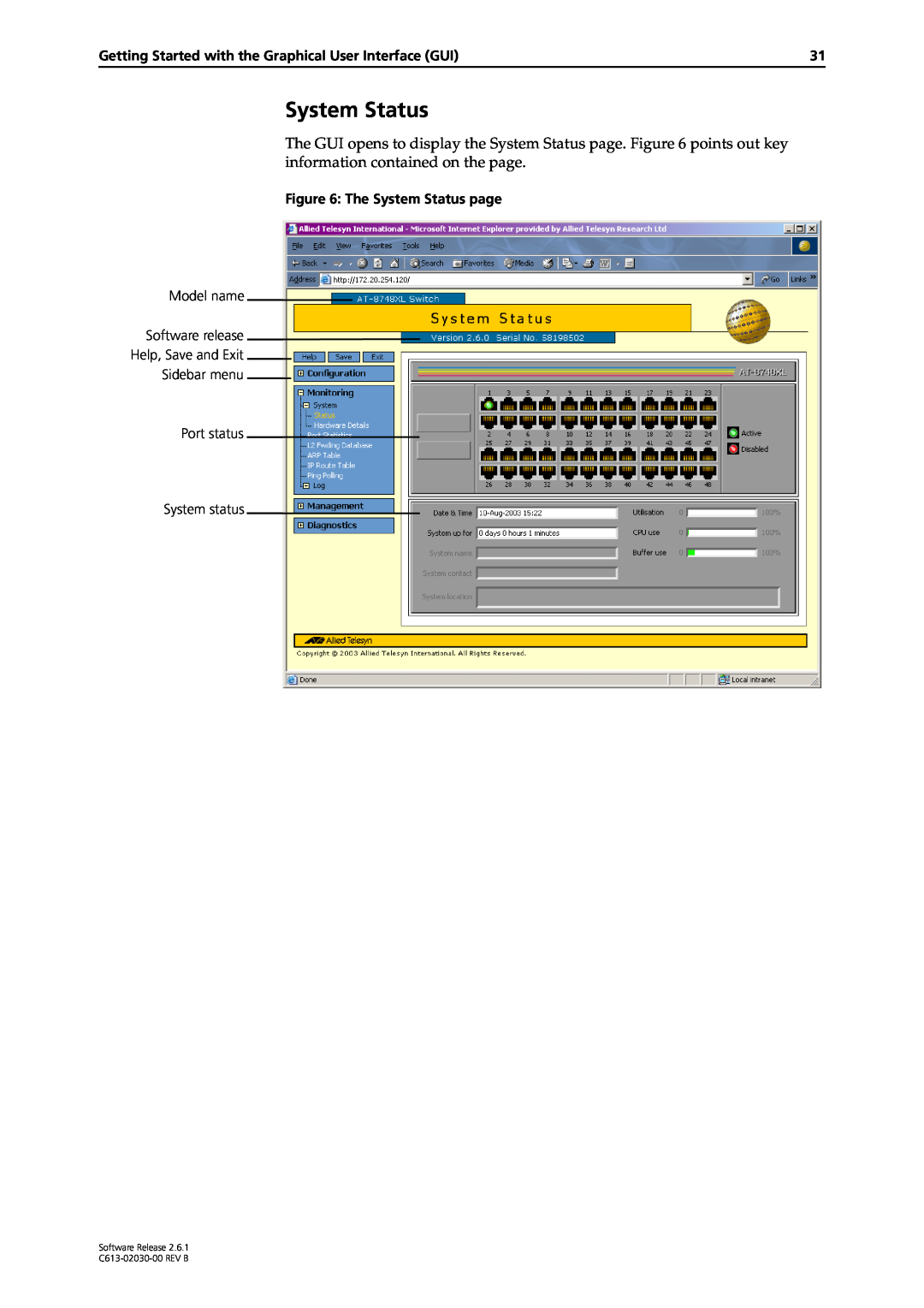 Allied Telesis at-8700xl series switch manual System Status, Getting Started with the Graphical User Interface GUI 
