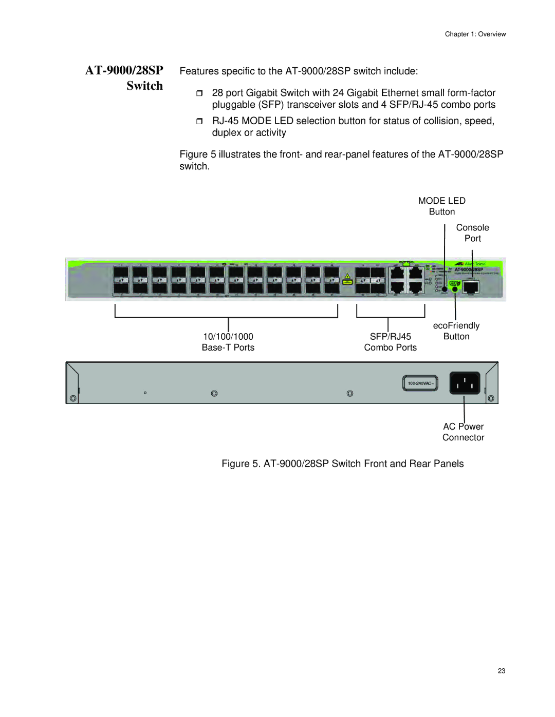 Allied Telesis AT-9000/28POE, AT-9000/12POE manual AT-9000/28SP Switch Front and Rear Panels 