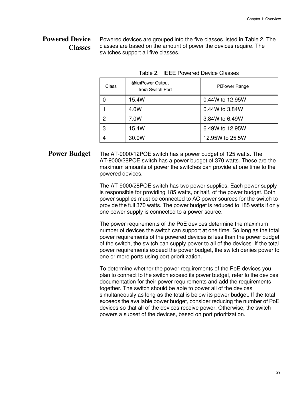 Allied Telesis AT-9000/28POE, AT-9000/12POE manual Powered Device Classes 