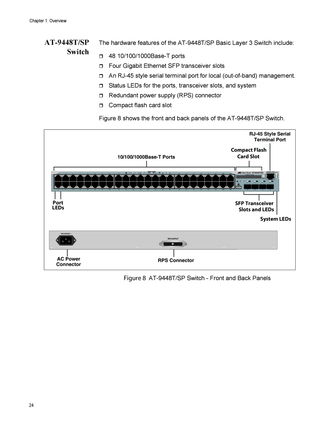 Allied Telesis AT-9424T/POE, AT-9408LC/SP manual AT-9448T/SP Switch, 10/100/1000Base-T Ports Card Slot 