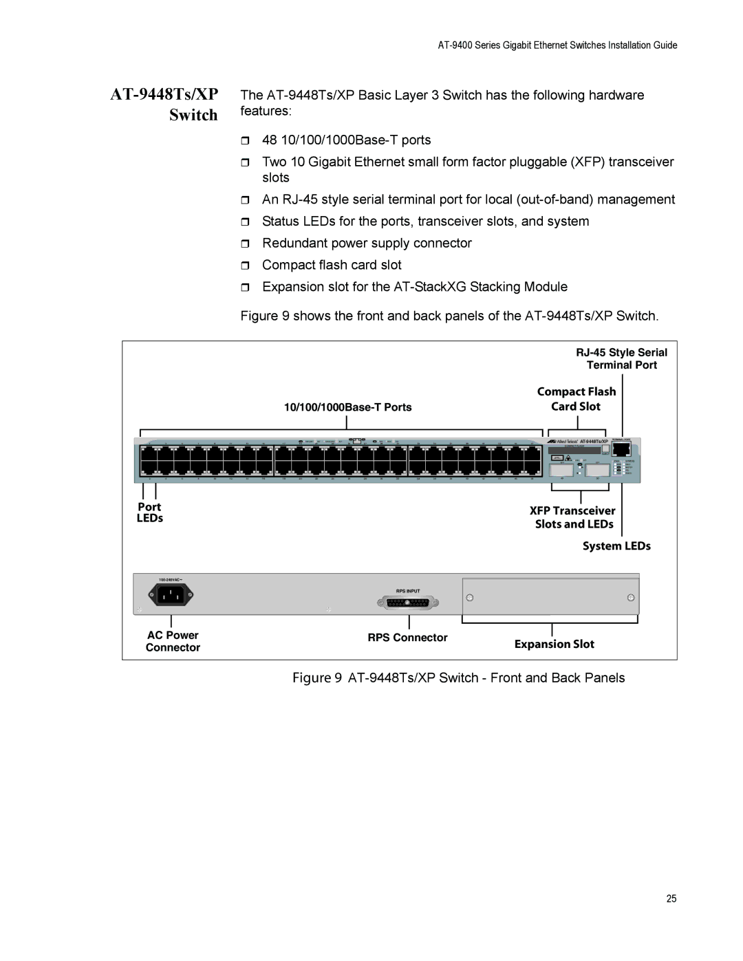 Allied Telesis AT-9408LC/SP, AT-9424T/POE manual AT-9448Ts/XP Switch, Compact Flash 10/100/1000Base-T Ports Card Slot 