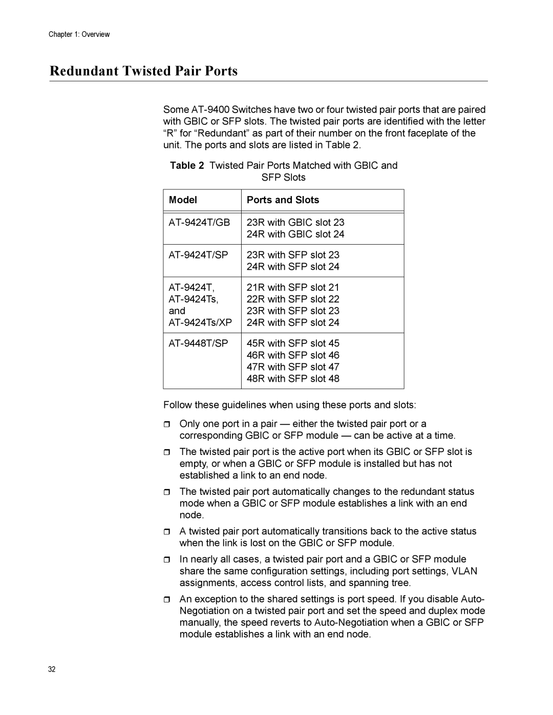 Allied Telesis AT-9424T/POE, AT-9408LC/SP manual Redundant Twisted Pair Ports, Model Ports and Slots 