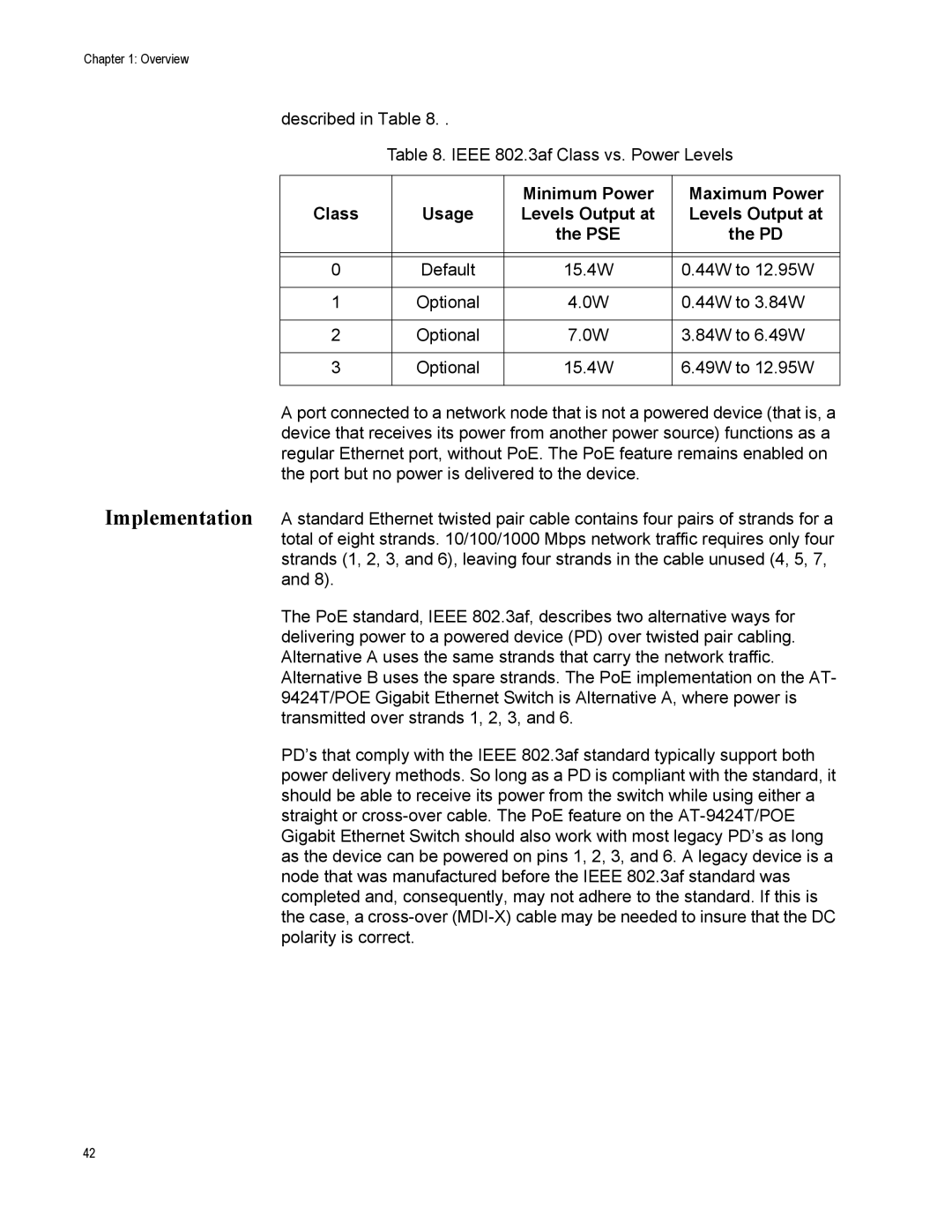 Allied Telesis AT-9424T/POE, AT-9408LC/SP manual Minimum Power Maximum Power Class 