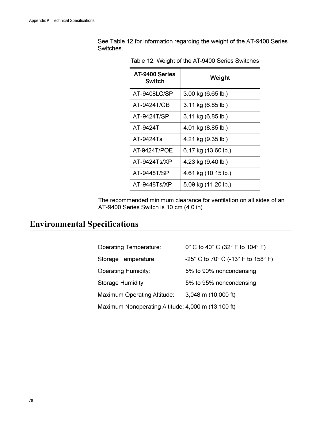 Allied Telesis AT-9424T/POE, AT-9408LC/SP manual Environmental Specifications, AT-9400 Series Weight Switch 