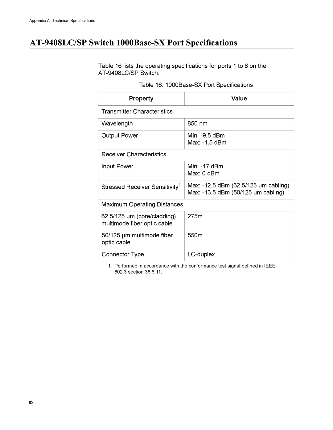 Allied Telesis AT-9424T/POE manual AT-9408LC/SP Switch 1000Base-SX Port Specifications, Property Value 