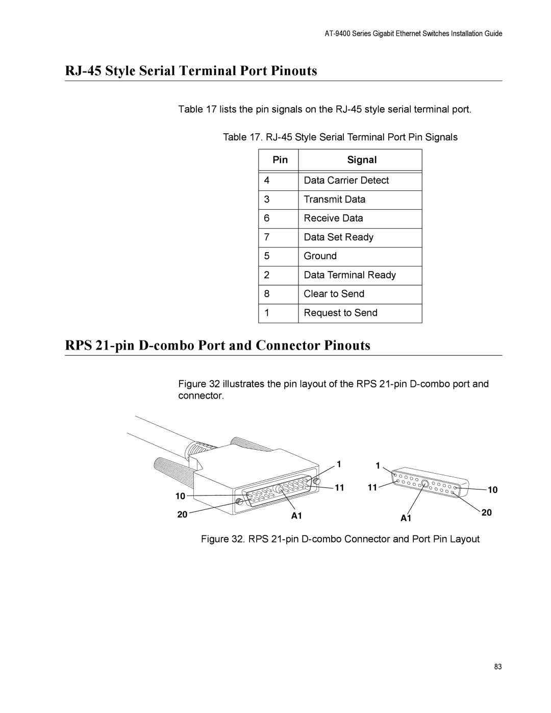 Allied Telesis AT-9408LC/SP manual RJ-45 Style Serial Terminal Port Pinouts, RPS 21-pin D-combo Port and Connector Pinouts 