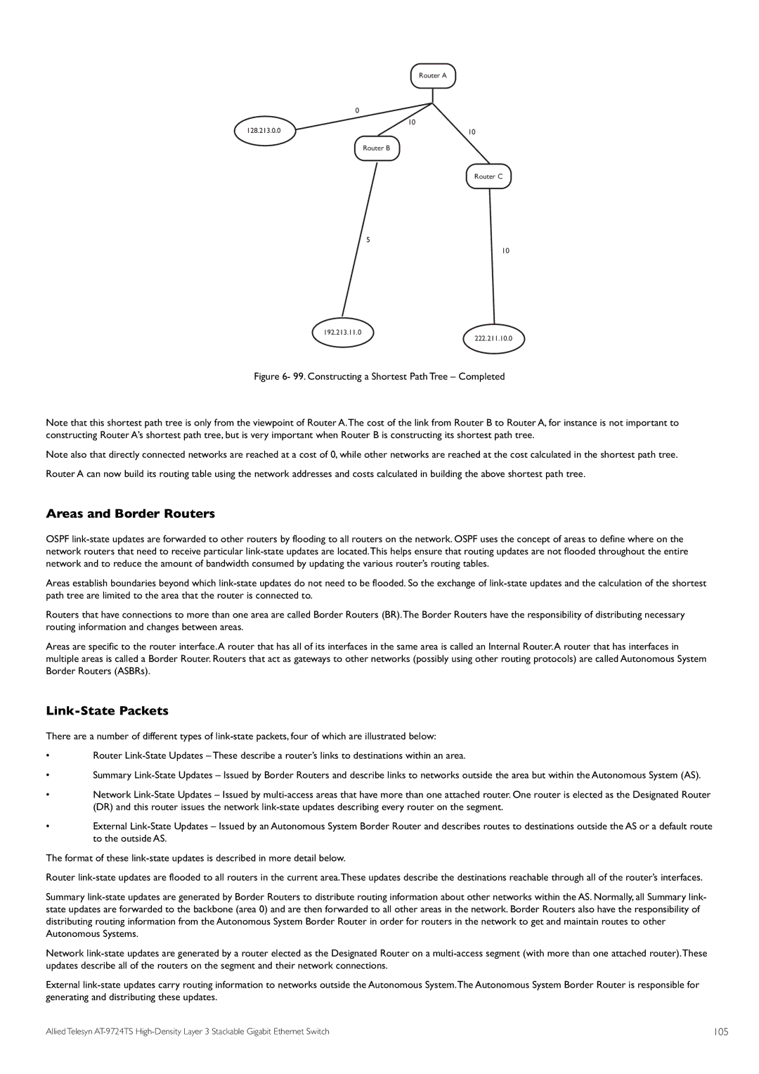 Allied Telesis AT-9724TS specifications Areas and Border Routers, Link-State Packets, 105 