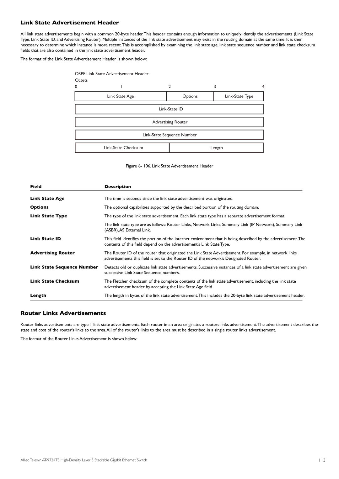 Allied Telesis AT-9724TS Link State Advertisement Header, Router Links Advertisements, Link State ID ASBR,AS External Link 