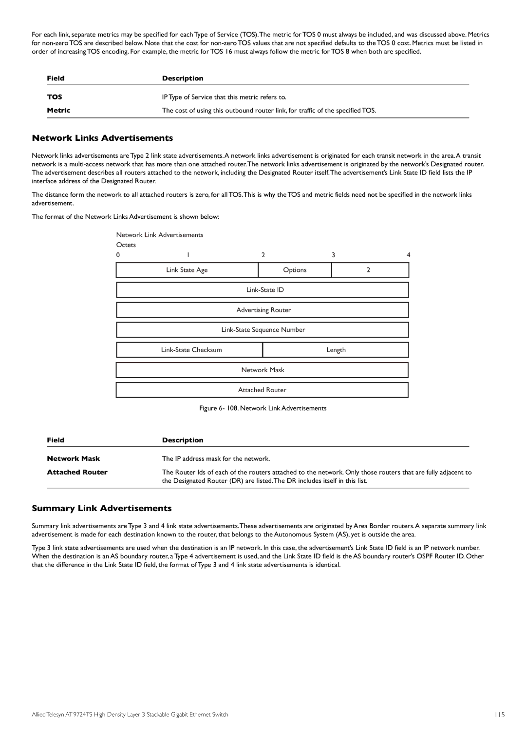 Allied Telesis AT-9724TS specifications Network Links Advertisements, Summary Link Advertisements, Field Description, Tos 