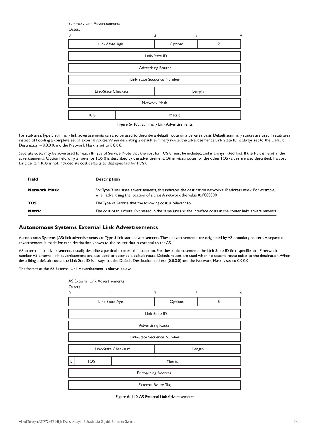 Allied Telesis AT-9724TS specifications Autonomous Systems External Link Advertisements, Field Description Network Mask 