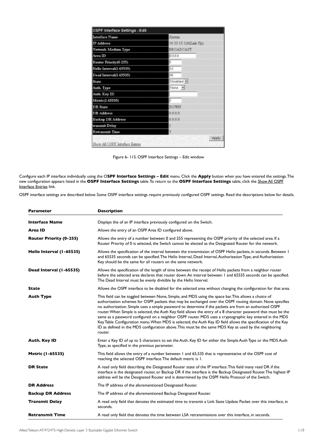 Allied Telesis AT-9724TS Auth Type, Auth. Key ID Router, Metric Type, as specified in the previous parameter, 119 