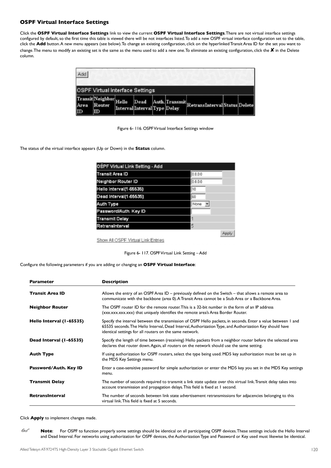 Allied Telesis AT-9724TS specifications Ospf Virtual Interface Settings 