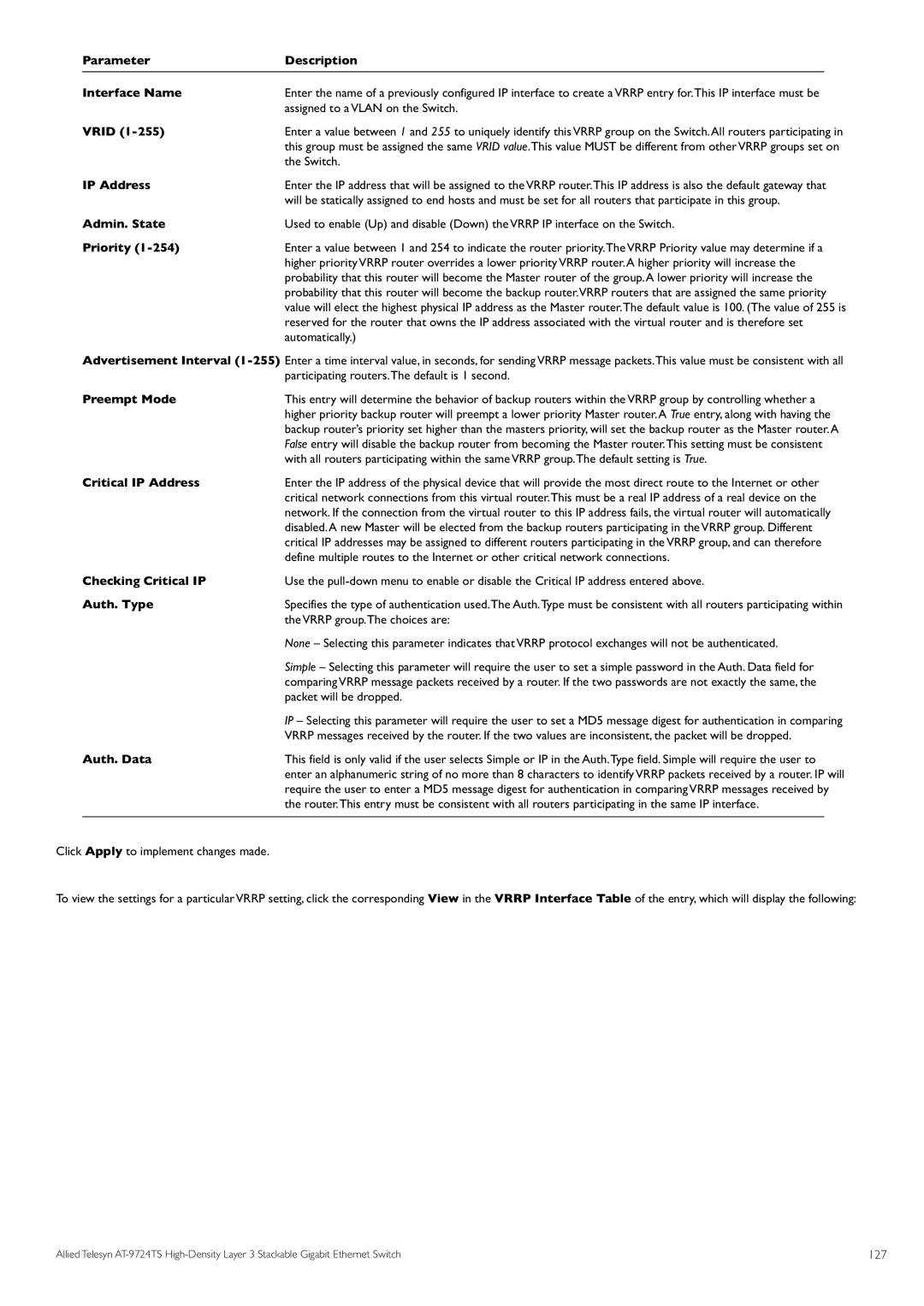 Allied Telesis AT-9724TS Vrid, Admin. State, Preempt Mode, Critical IP Address, Checking Critical IP, Auth. Type 