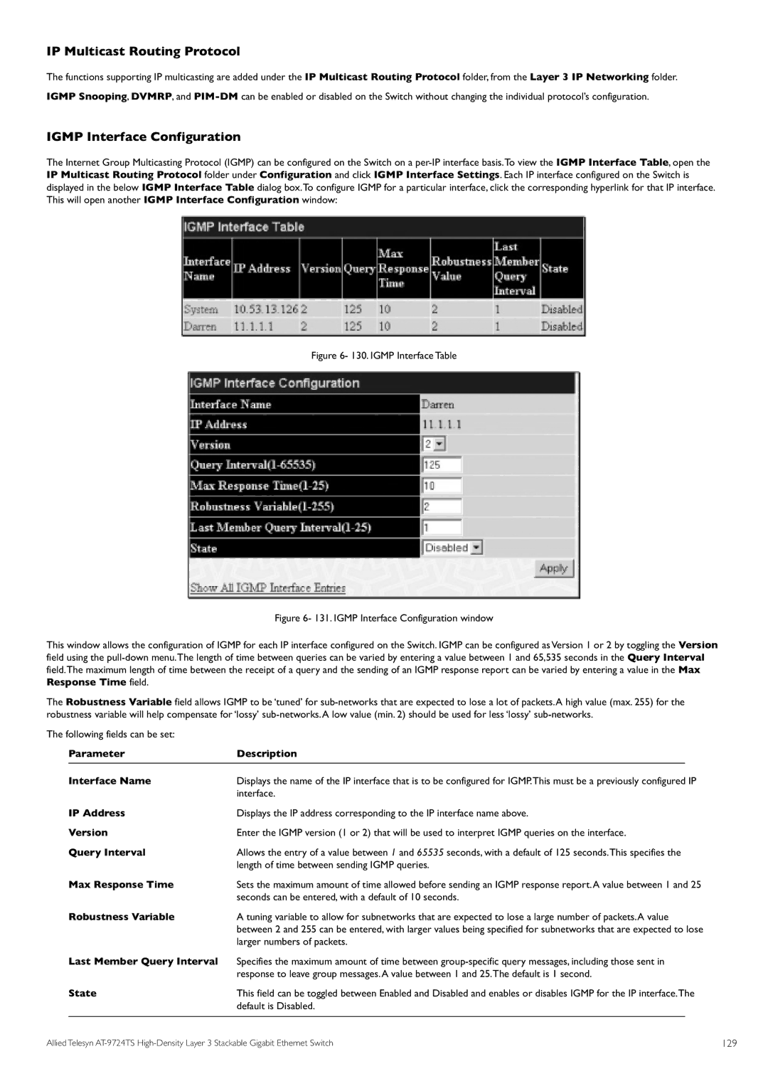 Allied Telesis AT-9724TS specifications IP Multicast Routing Protocol, Igmp Interface Configuration, 129 