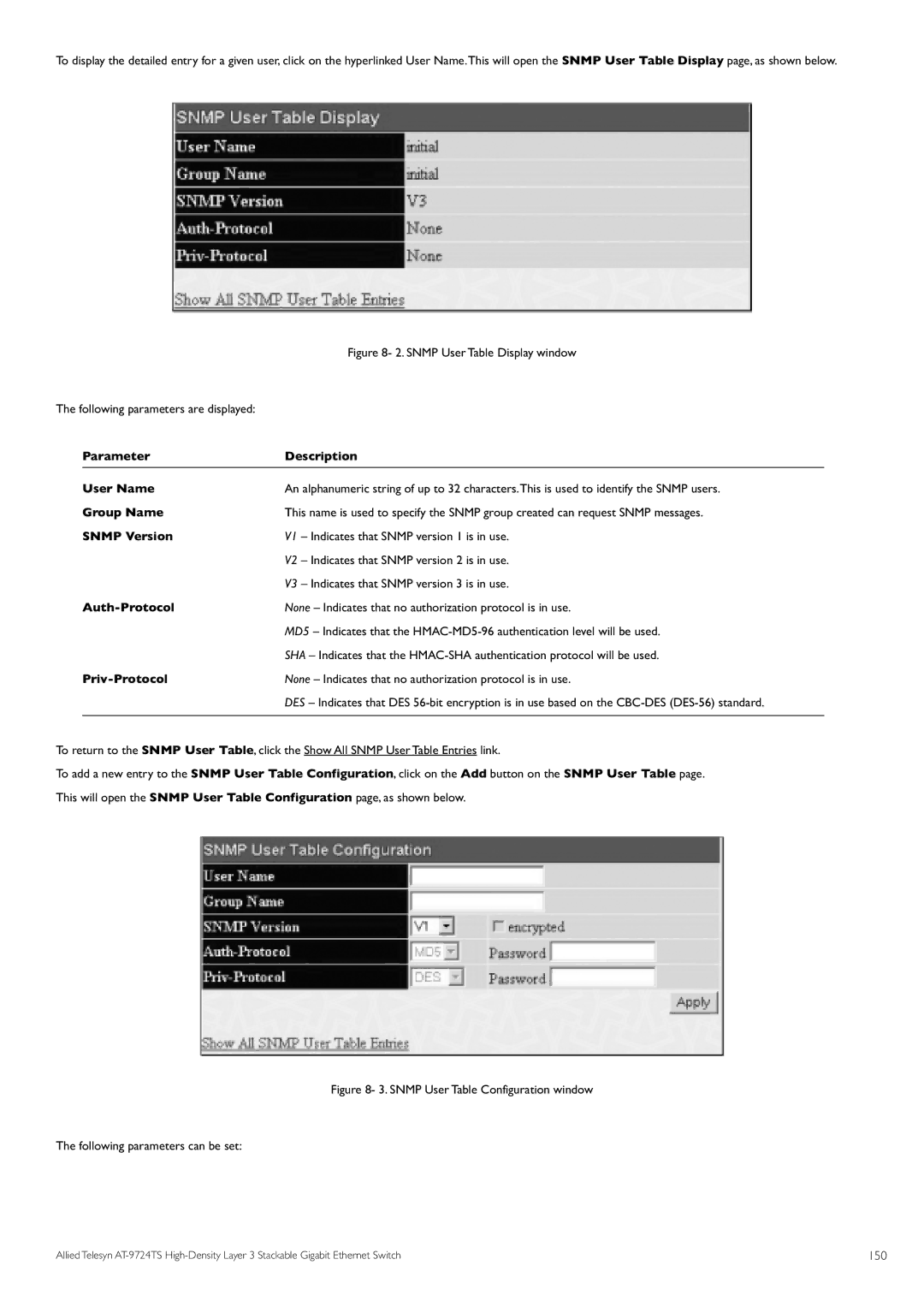 Allied Telesis AT-9724TS specifications Group Name, Snmp Version, Auth-Protocol, Priv-Protocol 