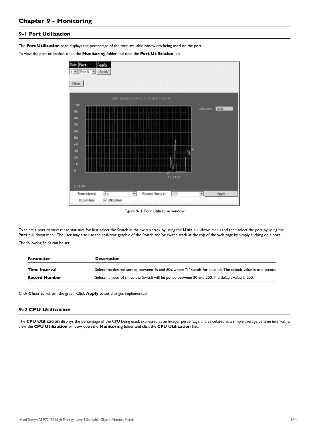 Allied Telesis AT-9724TS Monitoring, Port Utilization, CPU Utilization, Parameter Description Time Interval, 156 