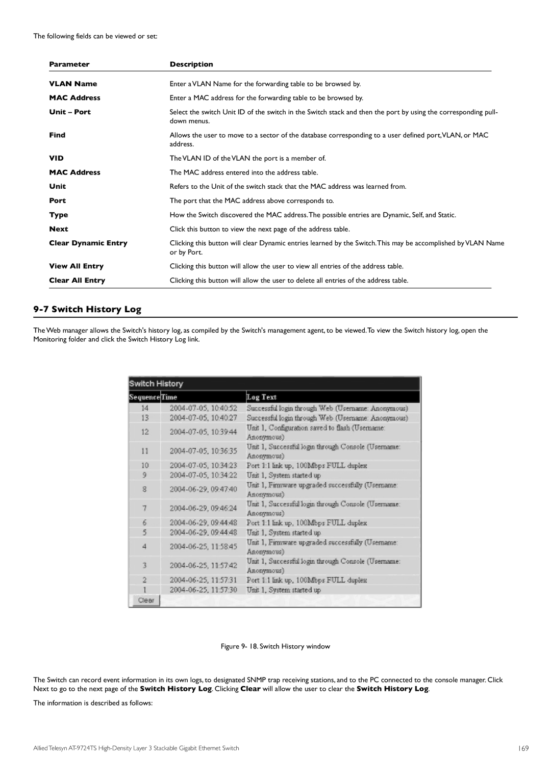 Allied Telesis AT-9724TS Switch History Log, Find Down menus, Address, Vlan ID of the Vlan the port is a member, 169 