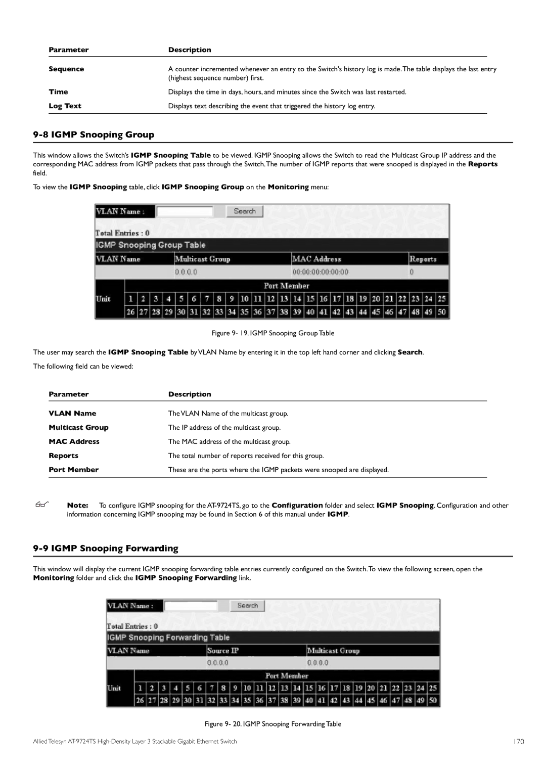 Allied Telesis AT-9724TS specifications Igmp Snooping Group, Igmp Snooping Forwarding, Parameter Description Sequence, 170 