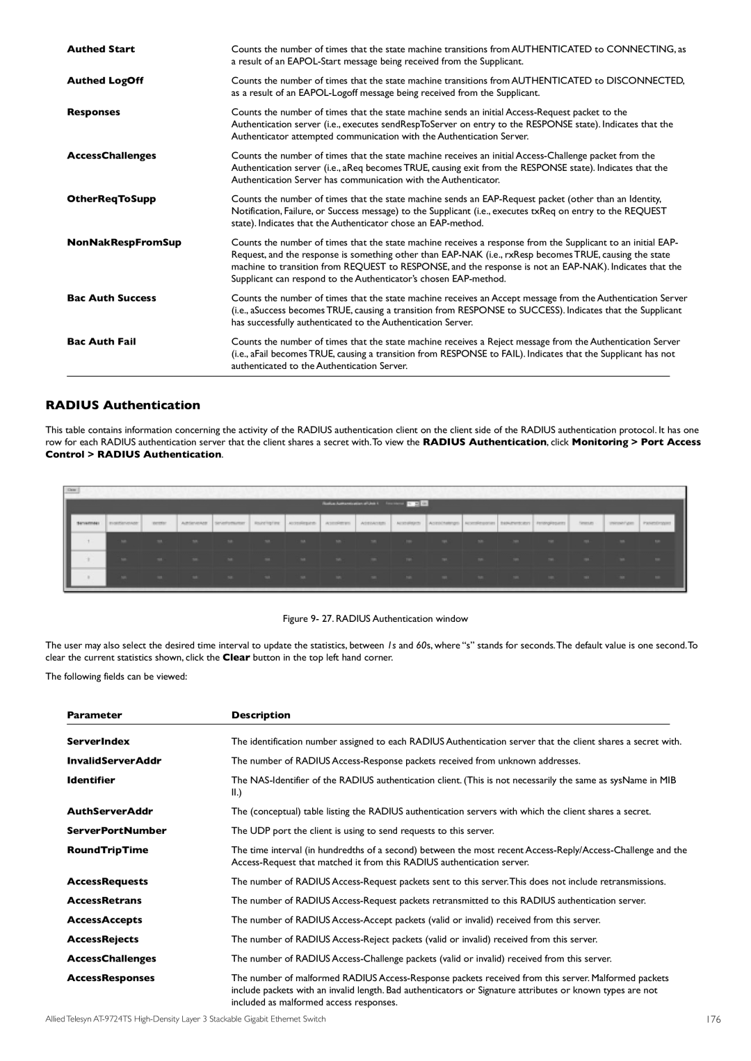 Allied Telesis AT-9724TS specifications Radius Authentication 