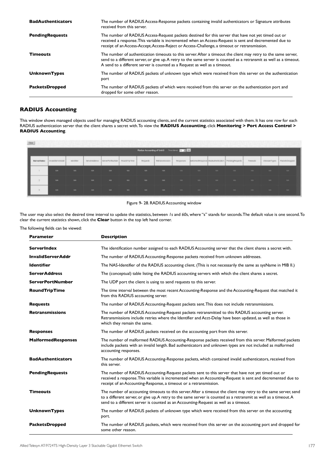 Allied Telesis AT-9724TS specifications Radius Accounting, 177 