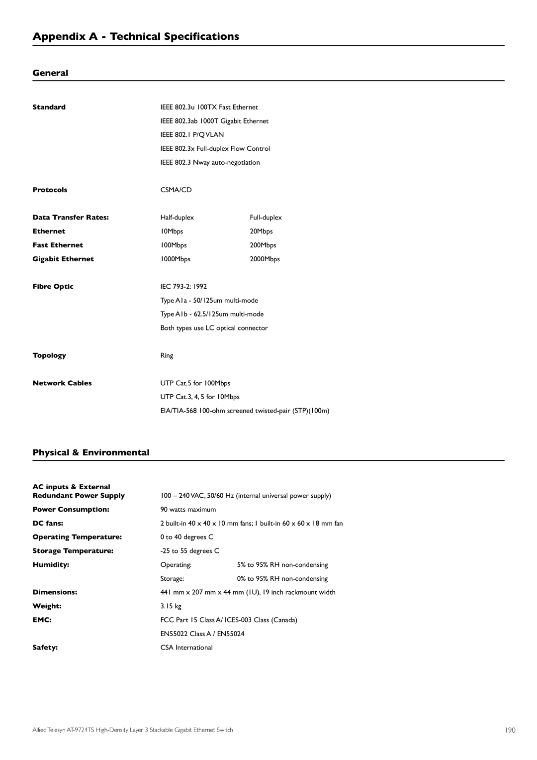 Allied Telesis AT-9724TS specifications Appendix a Technical Specifications, General, Physical & Environmental, Emc 