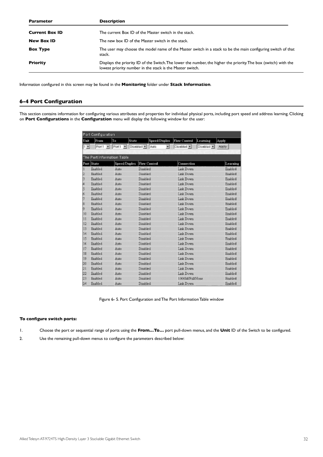 Allied Telesis AT-9724TS Port Configuration, Priority Stack, Lowest priority number in the stack is the Master switch 